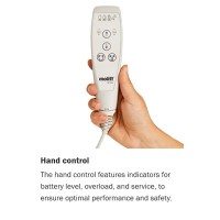 Molift Mover 180 hoist