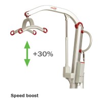 Molift Mover 180 hoist